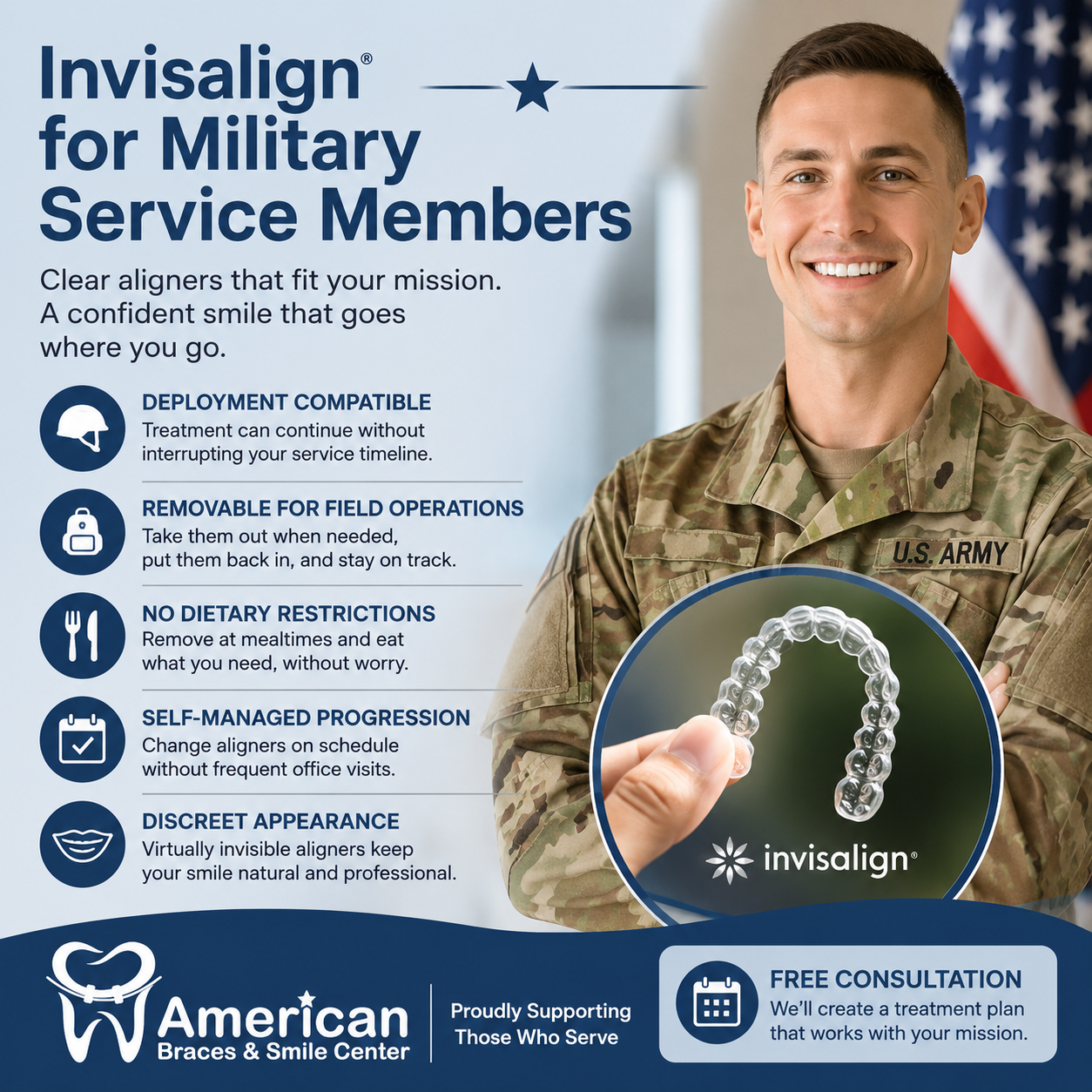 Military Orthodontist 4 Invisalign for Military Service Members