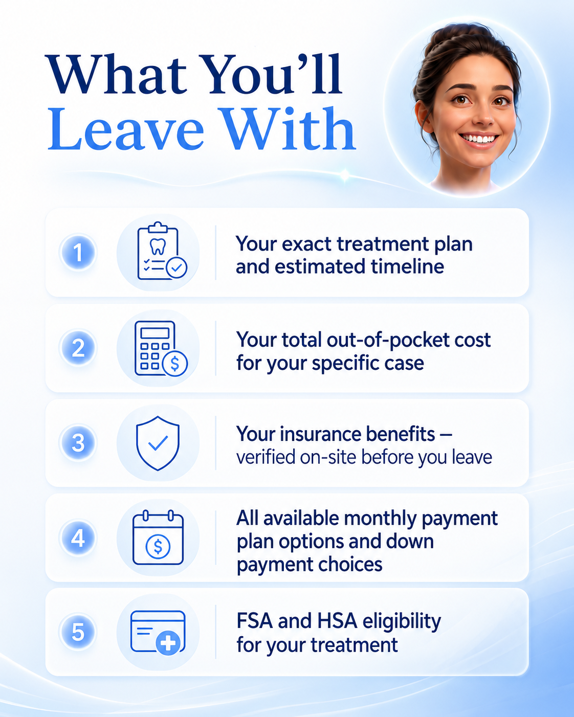 Cost and Finance 5 Orthodontic Financing & Payment Plans | ABSC Virginia